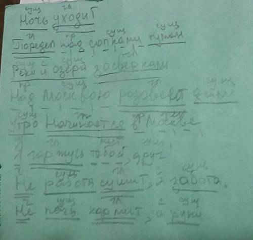Ночь уходит.поредел над сопками туман.реки и озера засверкали.над москвою розовеет дали.утро начинае