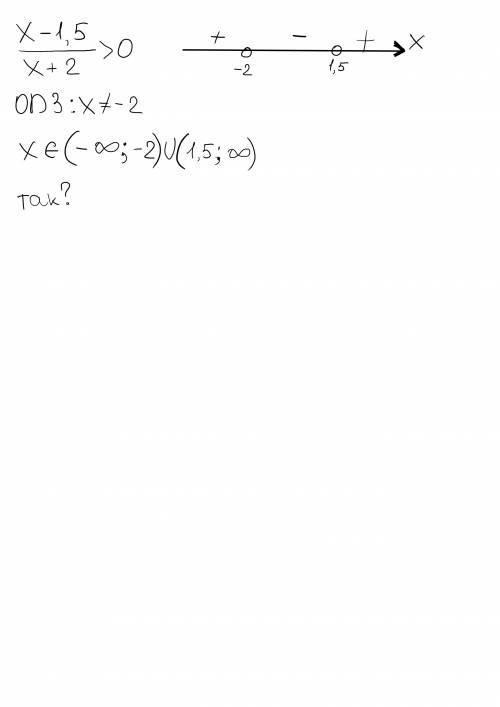 X-1.5/x+2> 0 решить неравенство методом интервалов ( половину )