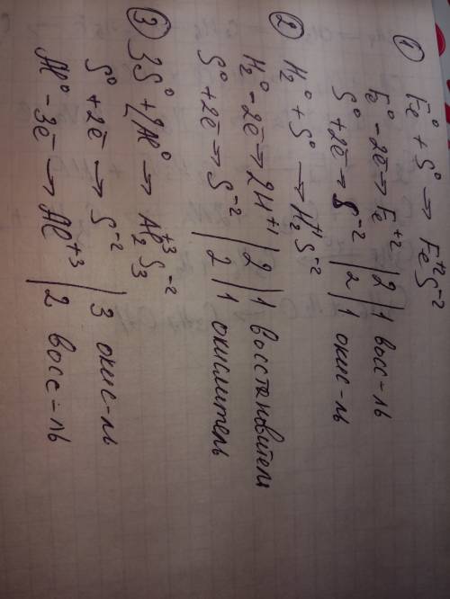 Написать окислительно-восстановительные реакции: 1) fe + s =fes 2) h2 + s = h2s 3) 3s + 2al = al2s3