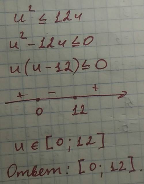 Есть варианты ответа. реши неравенство u2≤12u выбери правильный вариант ответа u∈(−∞; 0]∪[12; +∞) u∈