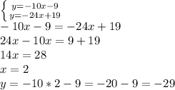 \left \{ {{y=-10x-9} \atop {y=-24x+19}} \right. &#10;\\-10x-9=-24x+19&#10;\\24x-10x=9+19&#10;\\14x=28&#10;\\x=2&#10;\\y=-10*2-9=-20-9=-29