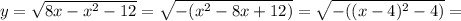 y=\sqrt{8x-x^2-12}=\sqrt{-(x^2-8x+12)}=\sqrt{-((x-4)^2-4)}=