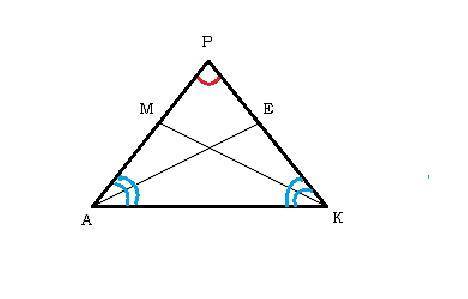 2)ae и km- биссектрисы равнобедренного треугольника apkс основанием ak.докажите,что треугольники ape