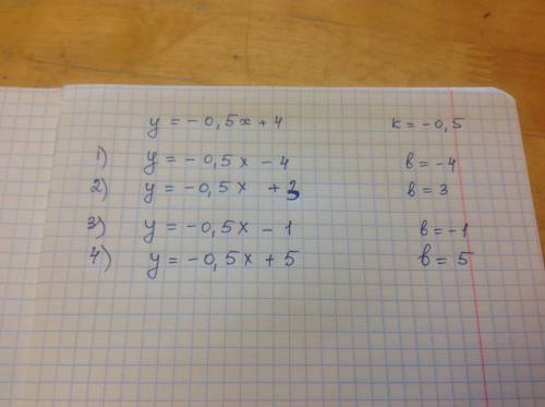 Напишите линейную функцию,график которой параллелен графику функции у=-0.5x+4,а свободный член равен
