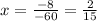 x = \frac{-8}{-60} = \frac{2}{15}