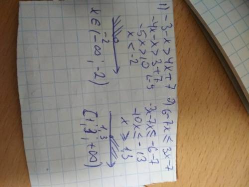 Укажите решение неравенств: -3-x> 4x+7; 6-7x≤3x-7; 9x-4(x-7)≥-3; 4x+5≥6x-2; 2+x≤5x-8; 3-x≥3x+5; 8