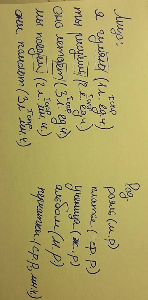 Добрый вечер .напишите кому не сложно .по 5 слов названий действий имеющих лицо .и 5 слов у которых