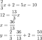 \dfrac{2}{3} x+2=5x-10 \\ 12= \dfrac{13}{3} x \\ x= \dfrac{36}{13} \\ y= \dfrac{2}{3} \cdot \dfrac{36}{13} +2= \dfrac{50}{13}