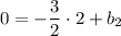 0=- \dfrac{3}{2} \cdot2+b_2