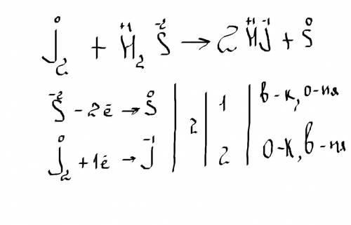 На основании электронного уравнения расставьте коэффициенты в сравнении реакций, идущей по схеме j2+
