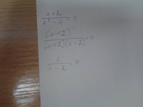 Нужно решить уравнение! x+2 =0 x (во второй степени)-4