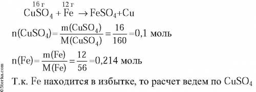 В1,6 сульфата меди (2) растворили 5,6 железа. какая масса меди выделилась?