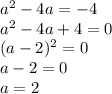 a^2-4a=-4 \\ a^2-4a+4=0 \\ (a-2)^2=0 \\ a-2=0 \\ a=2