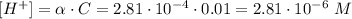 [H^{+}] = \alpha \cdot C = 2.81 \cdot 10^{-4} \cdot 0.01 = 2.81 \cdot 10^{-6} \; M