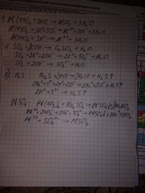 1)по ионным схемам составить молекулярные уравнения реакций: al(oh)3+3hcl=alcl3+3h2o so2+2oh- =so(2-