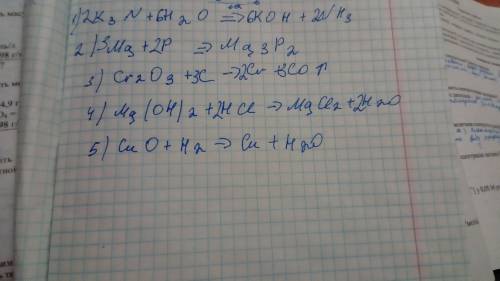 Перетворити схеми реакцій на хімічні рівняння 1)k3n+h2o→koh+nh3↑ 2)mg+p→mg3p2 t 3)cr2o3+c→cr+co↑ 4)m