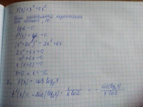 Найдите значения х, при которых значения производной функции f(x) = 1- х^2+8 отрицательны.найдите то