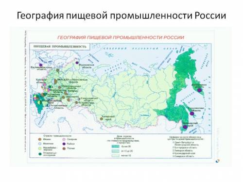 Назовите районы лидеры 1)по производству продуктов питания 2) продукты легкой промышленности лидерст