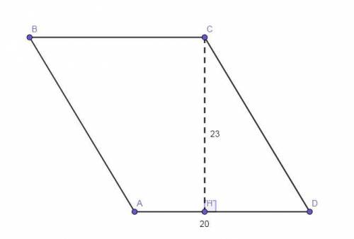 Одна из сторон параллелограмма равна 20, а опущенная на нее высота равна 23. найдите площадь паралле