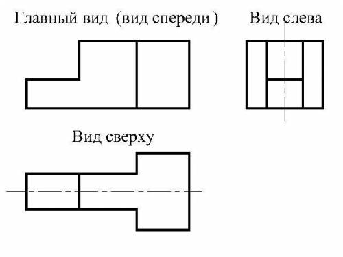 По черчению.есть два вида: вид сверху и вид сбоку. не хватает вида с переди, ​