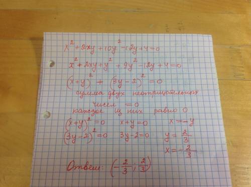 Как решить уравнение: х^2+2ху+10у^2-12у+4=0?
