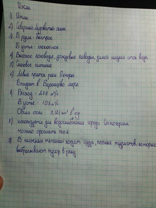 План описания реки ижма 1)название 2)к бассейну какого океана принадлежит 3)характер течения 4)тип в