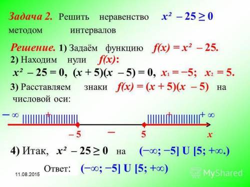 (( решите неравенство методом интервалов: 1)(х -4)(х + 8) ≥0; 2) (х-5)/(х+1,5) < 0.