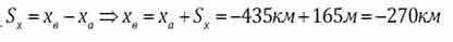 Поезд движется из пункта а с координатой xa = -435 км в пункт в. определите координату пункта в, есл
