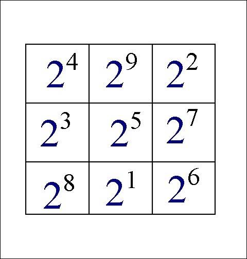 Расставьте числа 2^1 2^2 2^3 и тд. до 2^9 в таблице 3x3 так что-бы произведение чисел стоящих в кажд