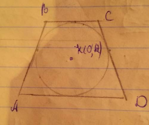 Урівнобедрену трапецію вписане коло. знайдіть середню лінію трапеціїякщо її бічна сторона дорівнює 5