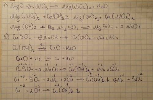 Нужно записать реакции в ионном виде: 1) из: mgo > mg(no3)2 > mg(oh)2 > mgso4 в ионном нужн