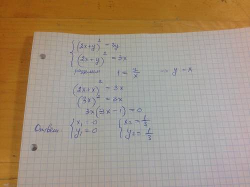 (2x+y)^2 = 3y (2x+y)^2 = 3x решить систему уравнений