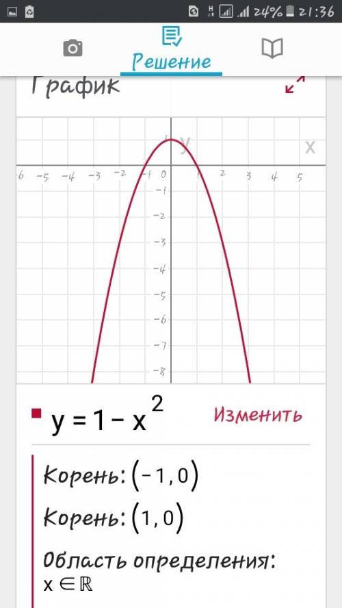 Постройте график функции у=1-х² а) наибольшее ( наименьшее) значение функции б) промежуток , на кото