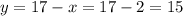 y = 17 - x = 17 - 2 = 15