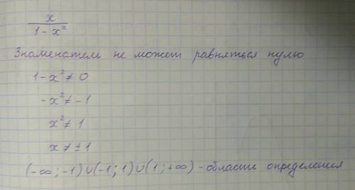 Найдите область определения выражения x/1-x^2