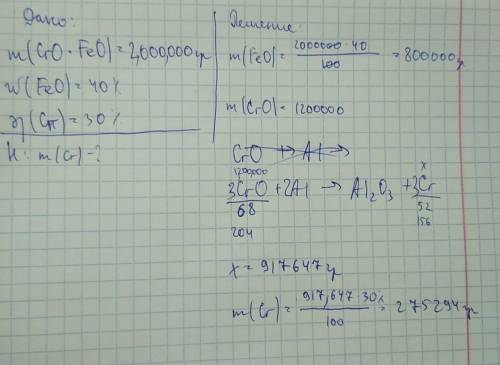 Определите массу хрома полученного мз 2 т хромосомного железняка содержащего 40% feo cr2o2 если выхо