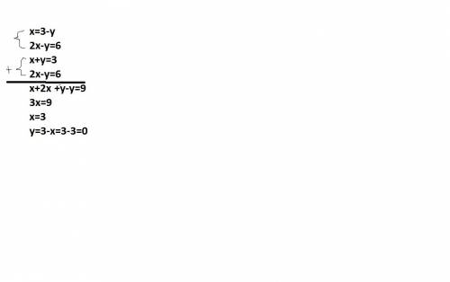 {x=3-y {2x-y=6 решите эту систему уравнений методом сложения. должно получится (1: 2) покажите как э