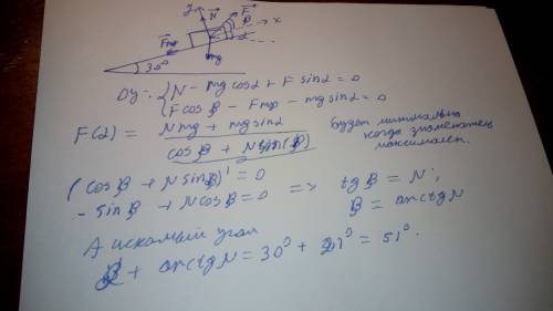 По деревянным сходням , образующим угол 30 градусов с горизонтом, втаскивают за веревку ящик. коэфиц
