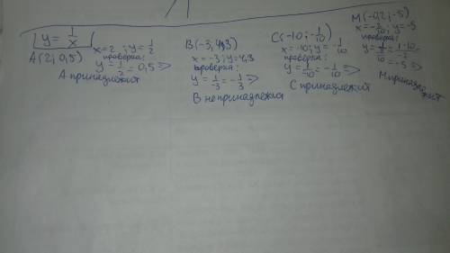 Пренадлежит ли графику функции. у=1/х а(2; 05) с(-10; -0,1) в(-3; 4,3) м(-0,2; -5)