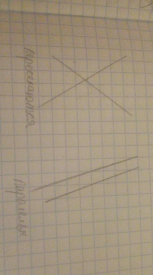 При каких условиях графики двух линейных функций: а) пересекаются; б) параллельны; в) перпендикулярн