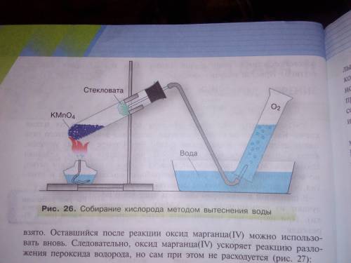 Нарисуй прибор, с которого можно получить и собрать кислород в лаборатории методом вытеснения воды.