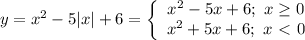 y=x^2-5|x|+6=\left\{\begin{array}{I} x^2-5x+6;\ x \geq 0 \\ x^2+5x+6;\ x\ \textless \ 0 \end{array}}