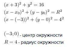 Найдите координаты центра и радиус окружности (х+3)^2+у^2=16