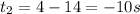 t_{2} =4-14=-10s