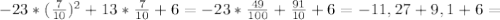 - 23*( \frac{7}{10} ) ^{2} +13* \frac{7}{10} +6= - 23* \frac{49}{100} + \frac{91}{10}+6=- 11,27+9,1 + 6=