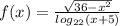 f(x) = \frac{ \sqrt{36 - {x}^{2} } }{ log_{22}(x + 5) }