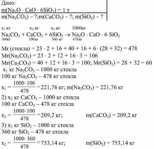 Сколько потребуется сырья для получение 1 тонны стекла.? побыстрее ответьте! 25 ! и самое главное ре