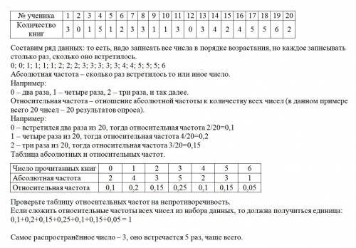 Социологи опросили 20 школьников, выясняя, сколько книг каждый из них прочел за месяц. были получены