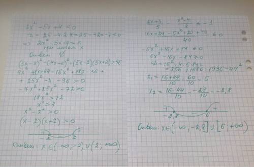 2x^2-5x+4< 0 (3x-8)^2-(4x-6)^2+(5x-2)(5x+2)> 96 2x+3/5 - x^2-4/8< (неравество с чертой)-1