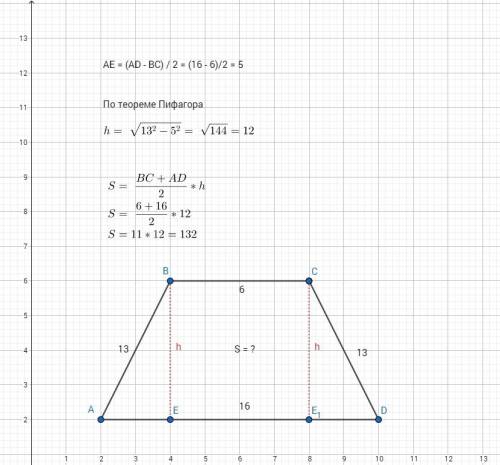 34 найдите площадь параллелограмма,если его боковая сторона равна 13 см,а основания 6 и 16 см.